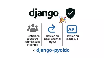 Encart librairie Django-pyoidc